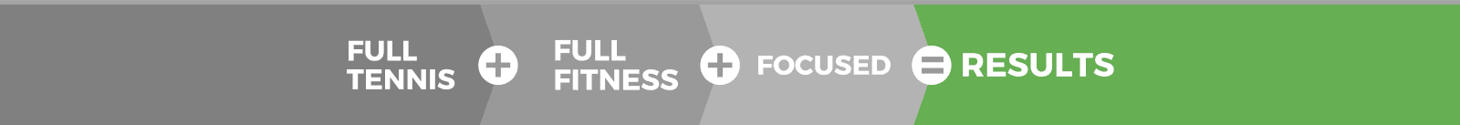 Walter Grünfeld - Spain Tennis Academy in Barcelona - tenis 