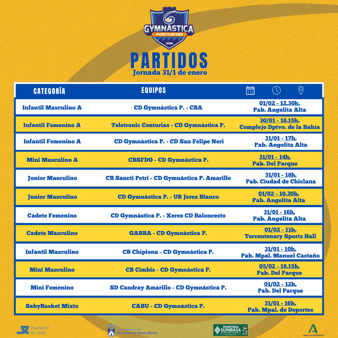 Gymnastica Portuense - baloncesto in El Puerto de Santa María