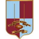 San Isidro Rugby Club - rugby in Madrid