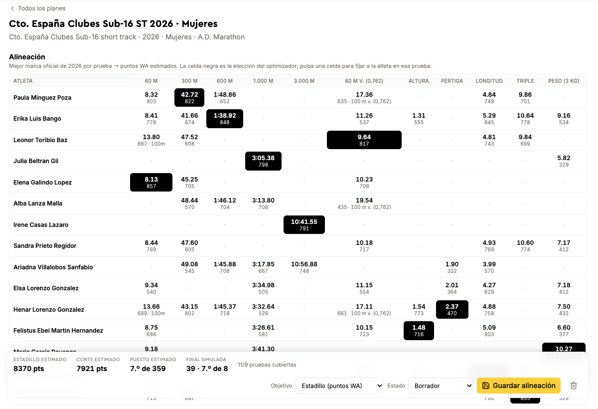 Planificador del Campeonato de Clubes en Badgie: alineación por pruebas con puntos World Athletics, pool de atletas y clubes rivales