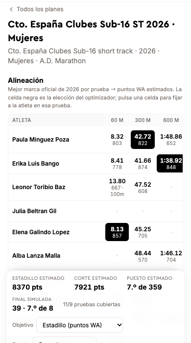 Planificador del Campeonato de Clubes en Badgie: alineación por pruebas con puntos World Athletics, pool de atletas y clubes rivales